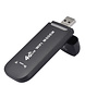 Gnet Gnet 4G LTE SIM Wifi hotspot adapter Gnet Gnet 4G LTE SIM Wifi hotspot adapter