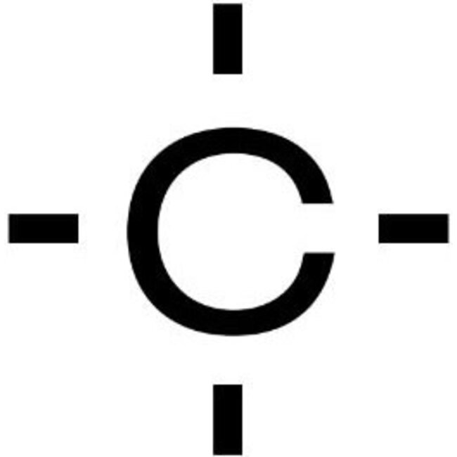 Croma | Sixth Chapter