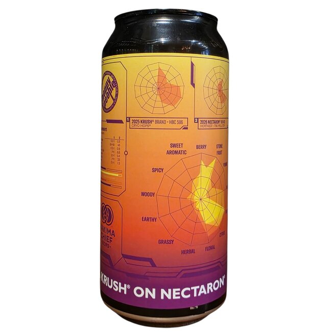 Hoppy People - A Krush on Nectaron (collab Yakima)