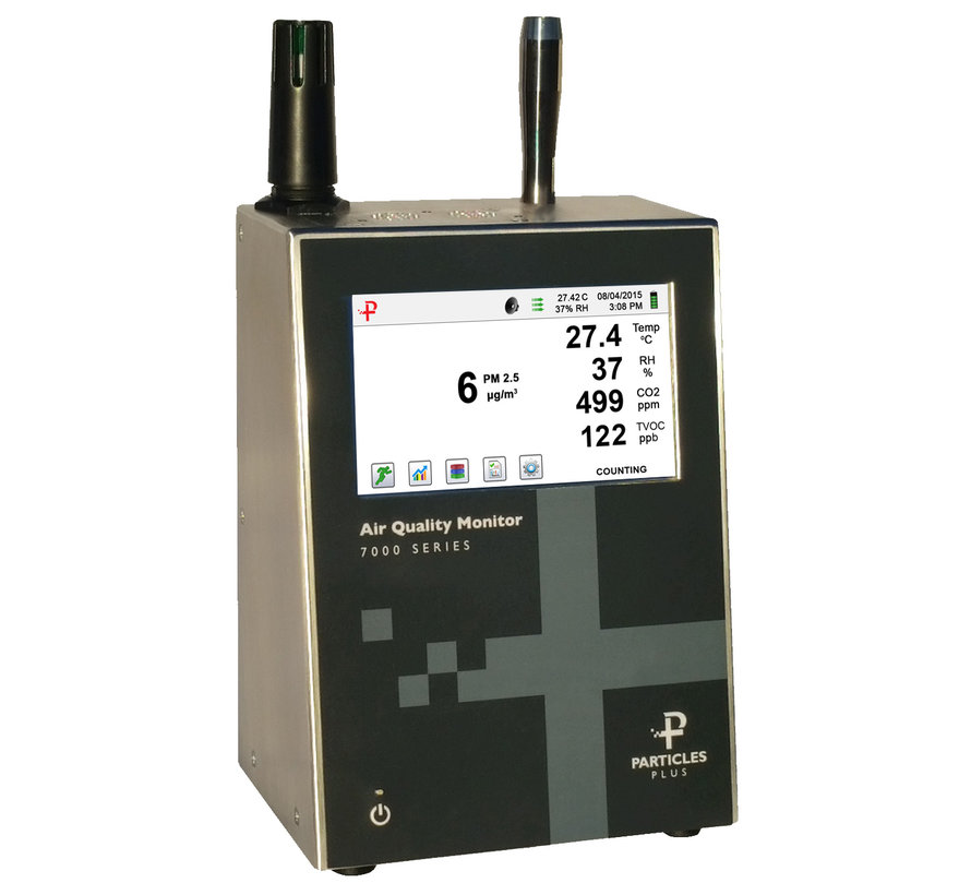 7302-AQM air quality monitor (particulate matter, CO2, temp, RH and TVOC)