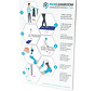 Cleanroom entry procedure