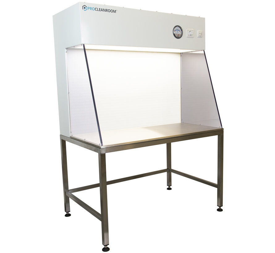 Crossflow cabinet type HLFU1250