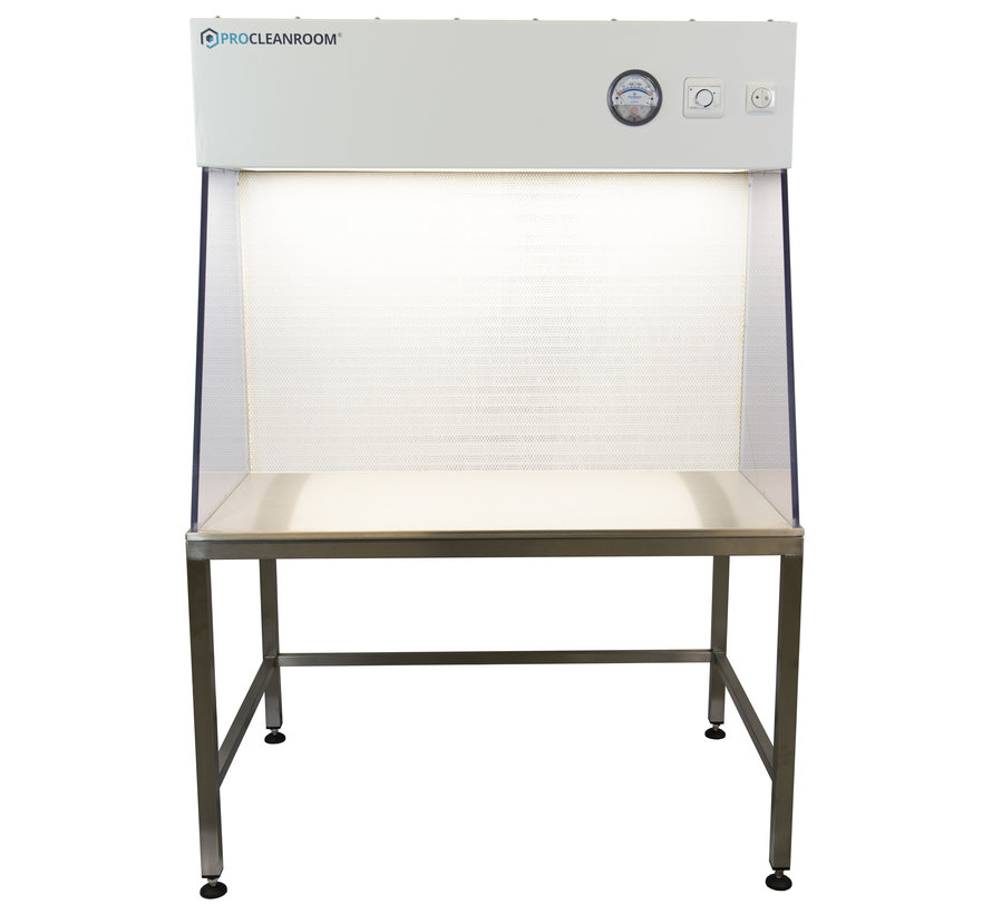 Crossflow cabinet type HLFU1250