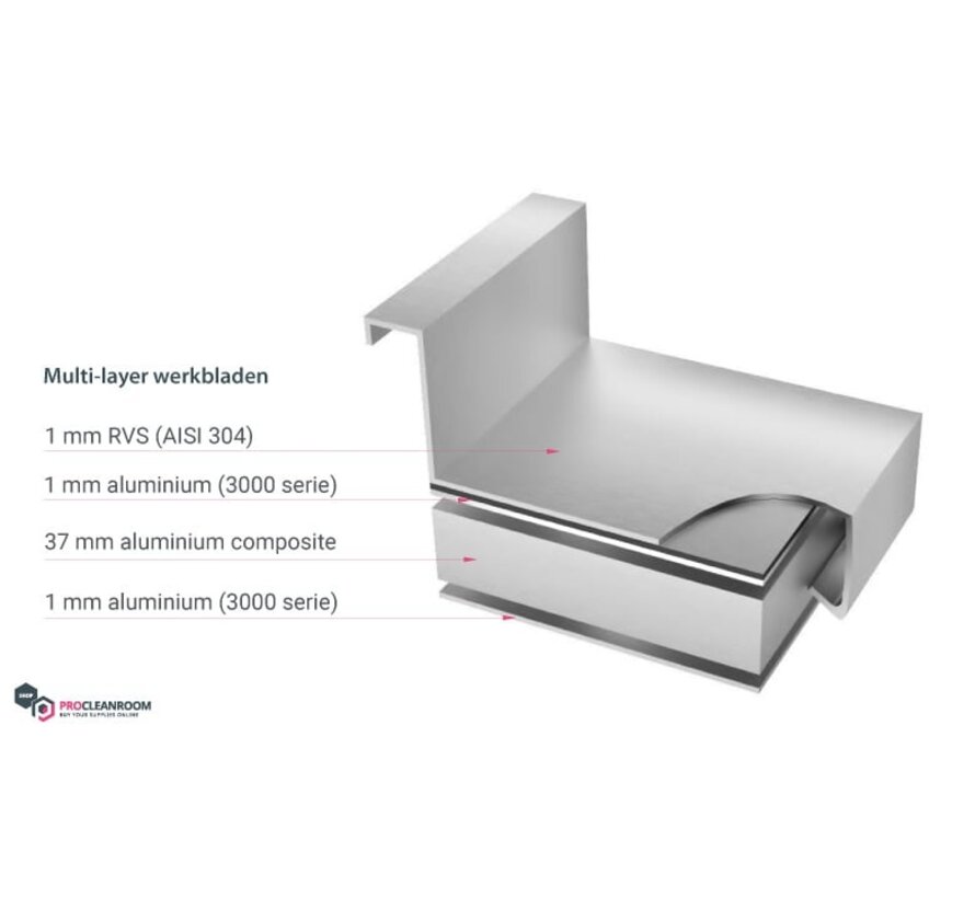 RVS cleanroom werktafel