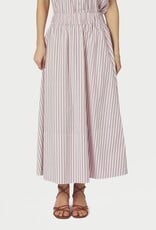 Rok Long Double Stripe 'Yara' - Rose - Neo Noir