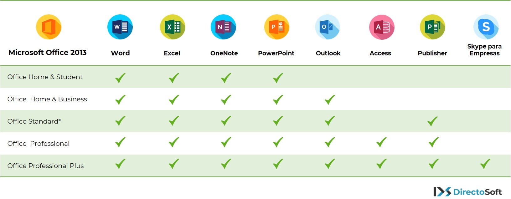 microsoft office for mac 2013 student microsoft office for mac 2013 student