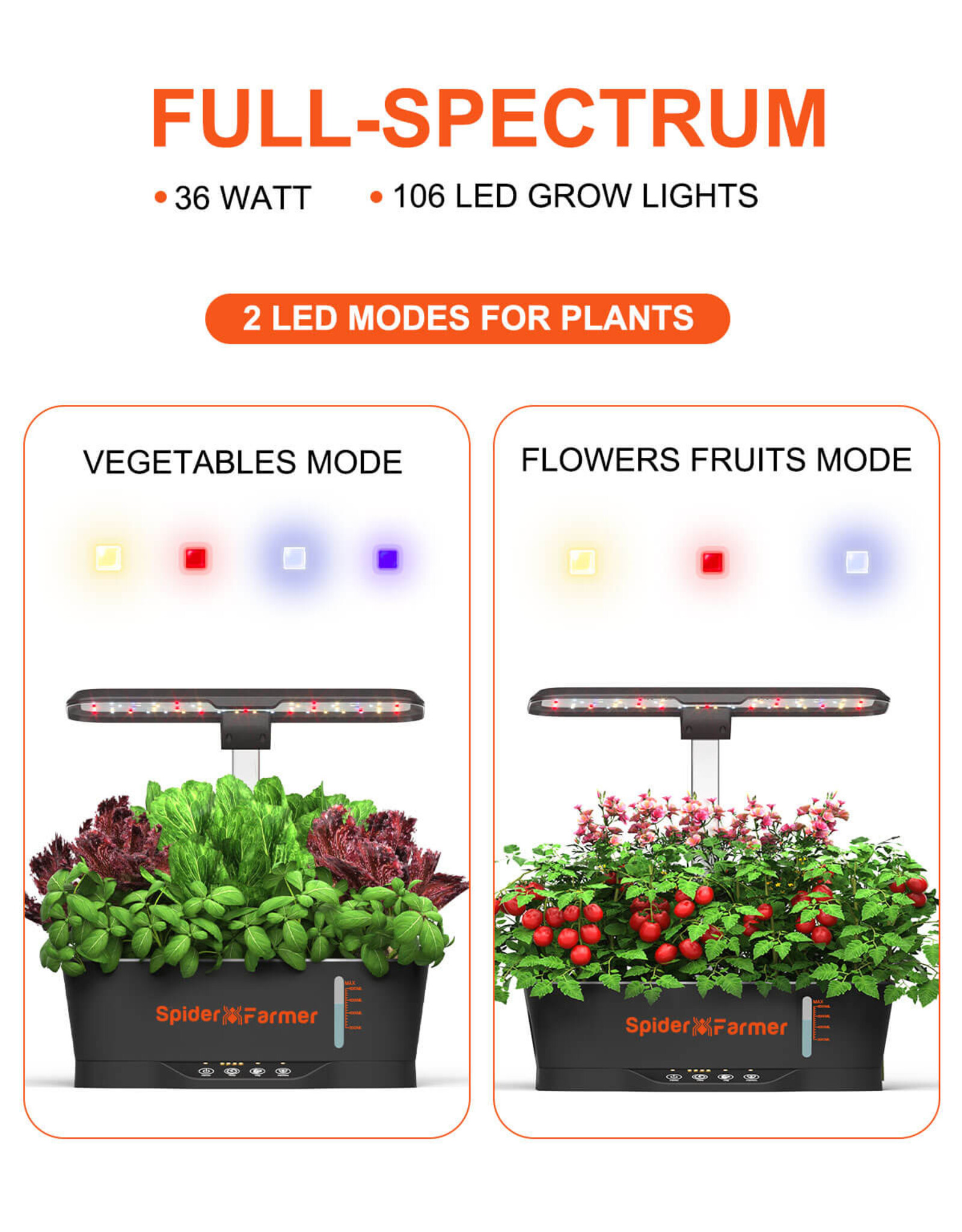 Spider Farmer Spider Farmer Smart  G12 Hydroponics Growing System  Herb Garden With APP & Wifi Controlled
