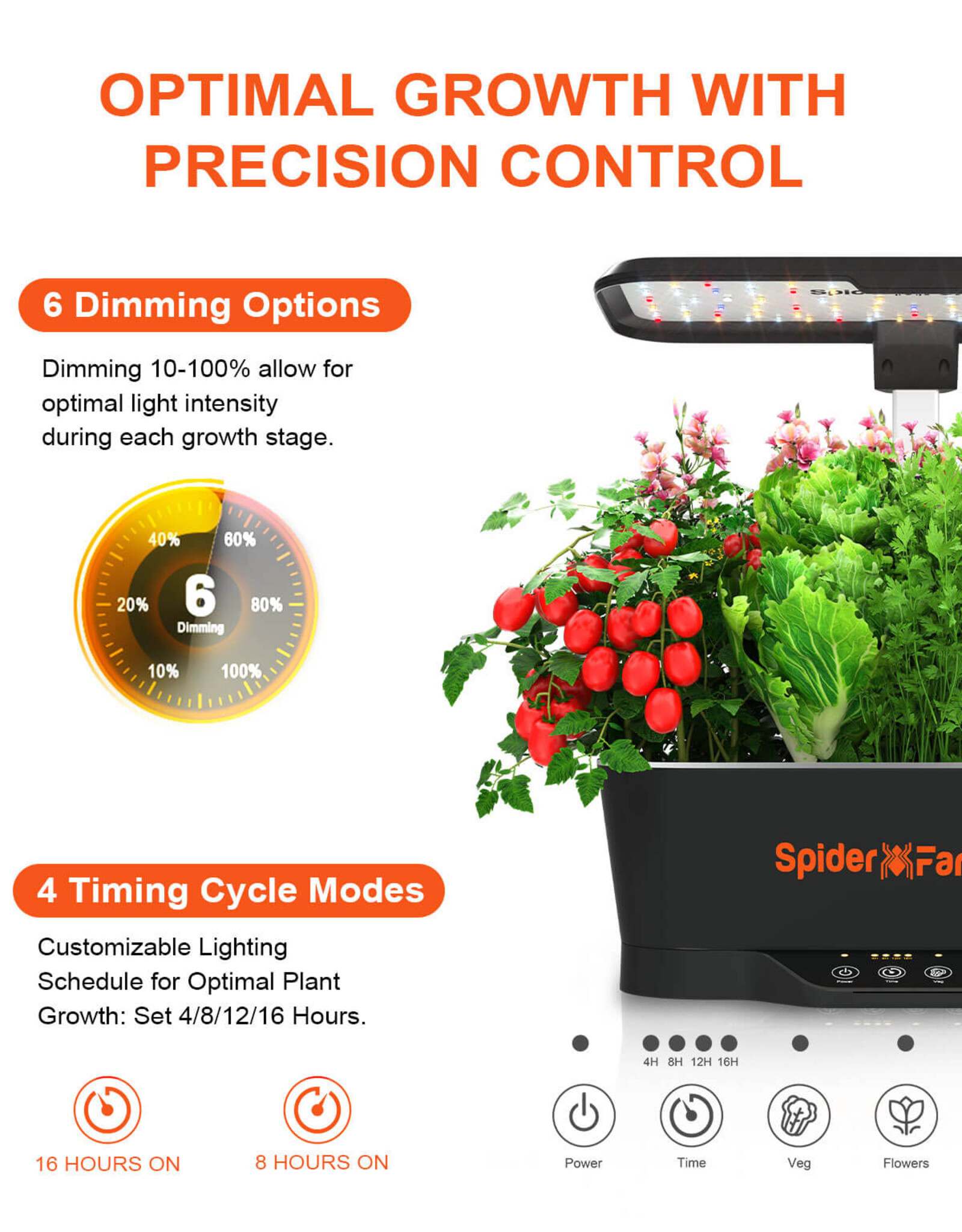 Spider Farmer Spider Farmer Smart  G12 Hydroponics Growing System  Herb Garden With APP & Wifi Controlled