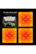 Spider Farmer Spider Farmer    SF 1000  LED  lamp 100watt