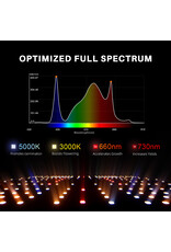Spider Farmer Spider Farmer    SF 1000  LED  lamp 100watt