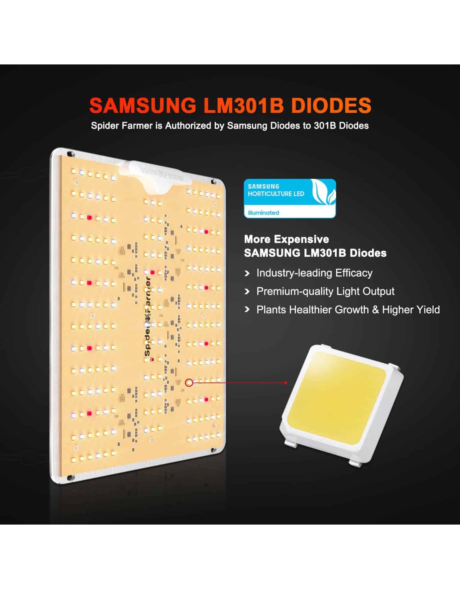 Spider Farmer Spider Farmer  SF 1000D  LED Lamp  100W