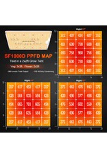 Spider Farmer Spider Farmer  SF 1000D  LED Lamp  100W