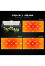 Spider Farmer Spider Farmer    SF 2000  LED  lamp 200watt