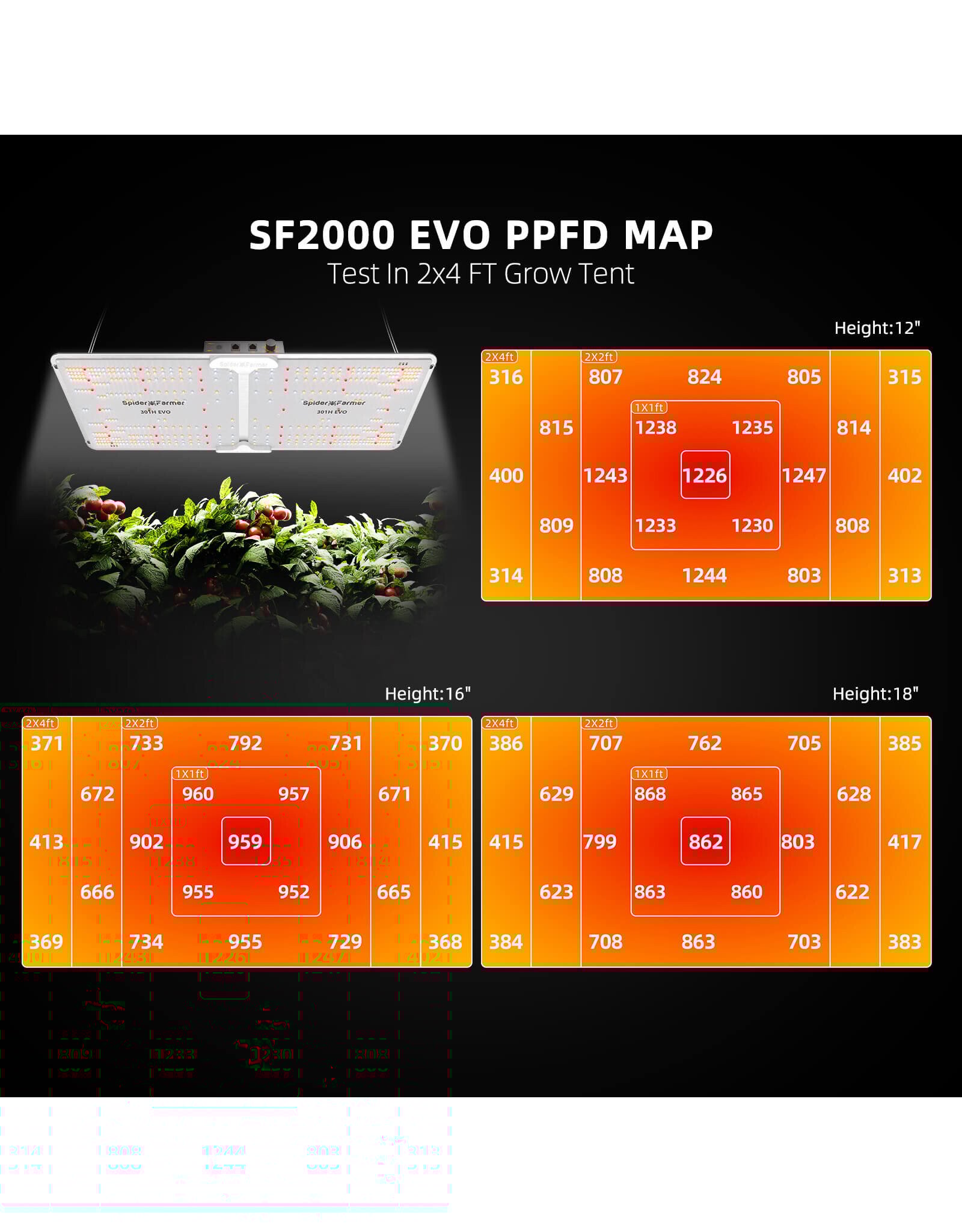 Spider Farmer Spider Farmer    SF 2000  LED  light 200watt