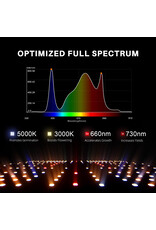 Spider Farmer Spider Farmer    SF 2000 PRO  LED  lamp 200watt