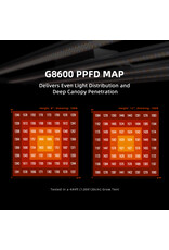 Spider Farmer Spider Farmer   G8600  LED lumiere 800watt