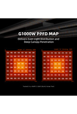 Spider Farmer Spider Farmer  G 1000W  LED  lamp 1000watt