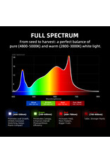 Spider Farmer Spider Farmer  G 1000W  LED  lamp 1000watt