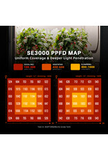 Spider Farmer Spider Farmer  SE 3000  LED  lamp 300watt