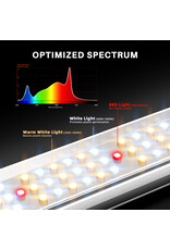 Spider Farmer Spider Farmer  SE 3000  LED  lamp 300watt