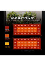 Spider Farmer Spider Farmer  SE 4500  LED  light430watt