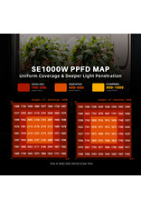 Spider Farmer Spider Farmer  SE 1000w  LED  lamp 1000watt