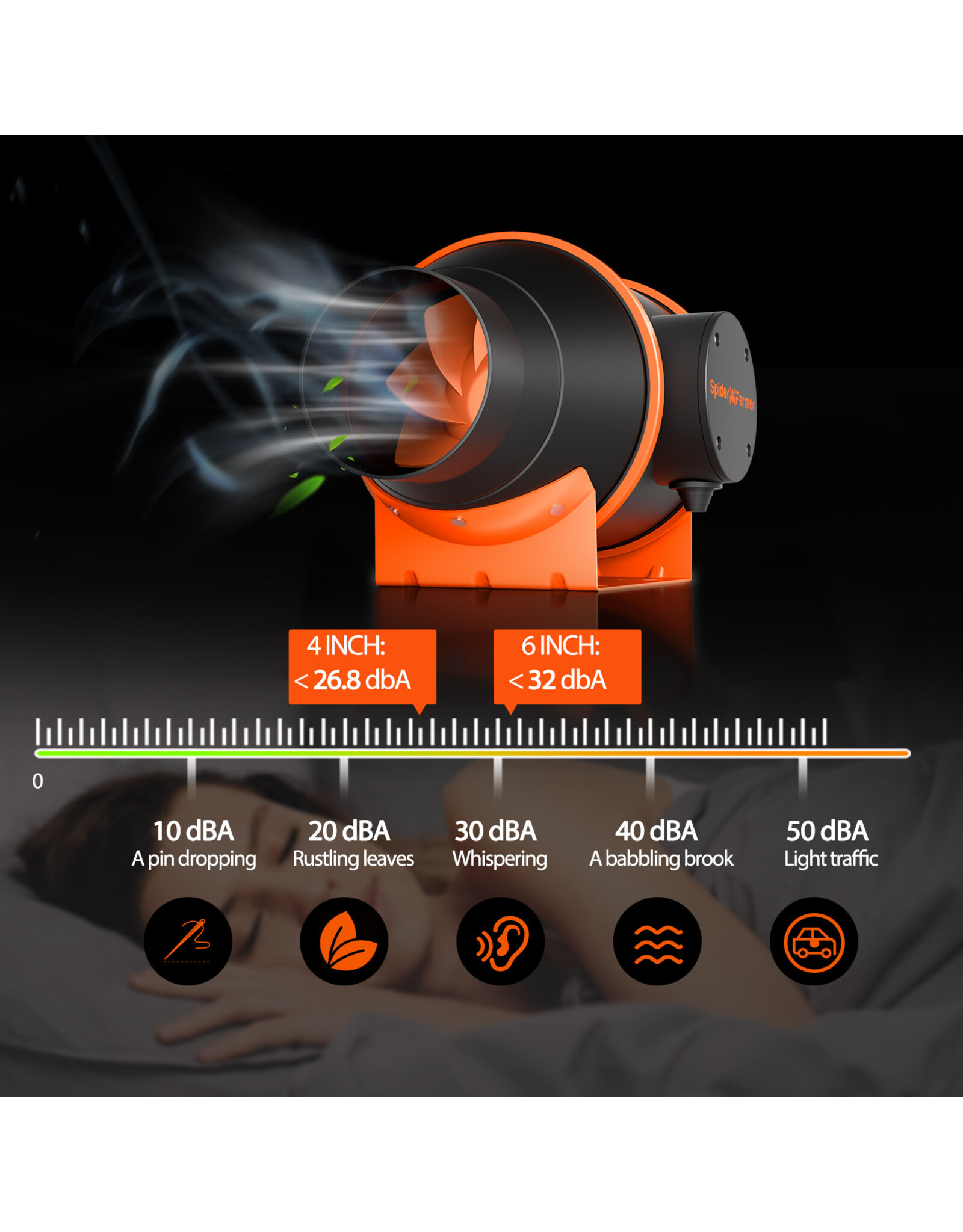 Spider Farmer Spider Farmer 6 INCH  Inline Duct Fan with Temperature Humidity Controller 205CFM