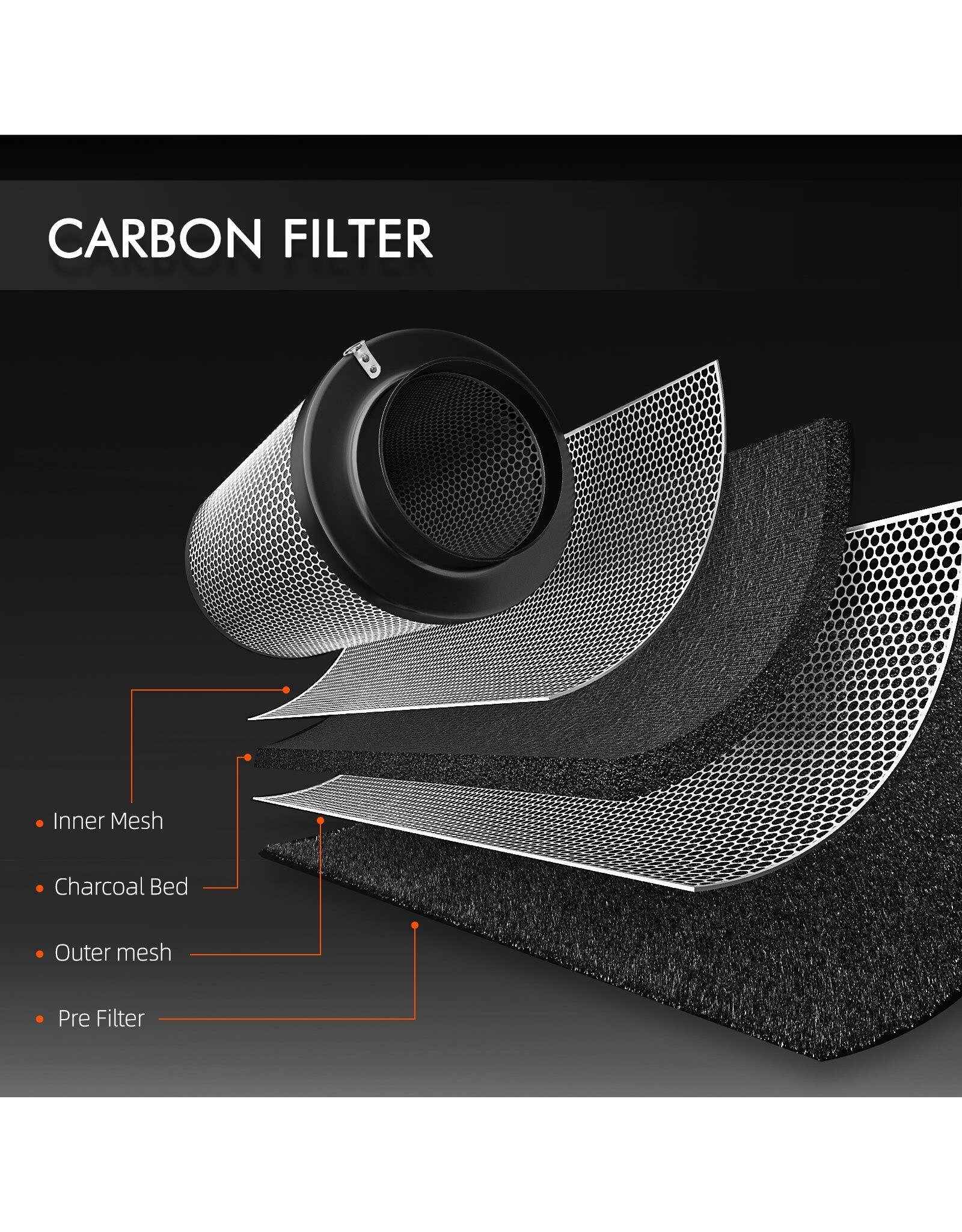 Spider Farmer Spider Farmer Carbon Filter 4 Inch
