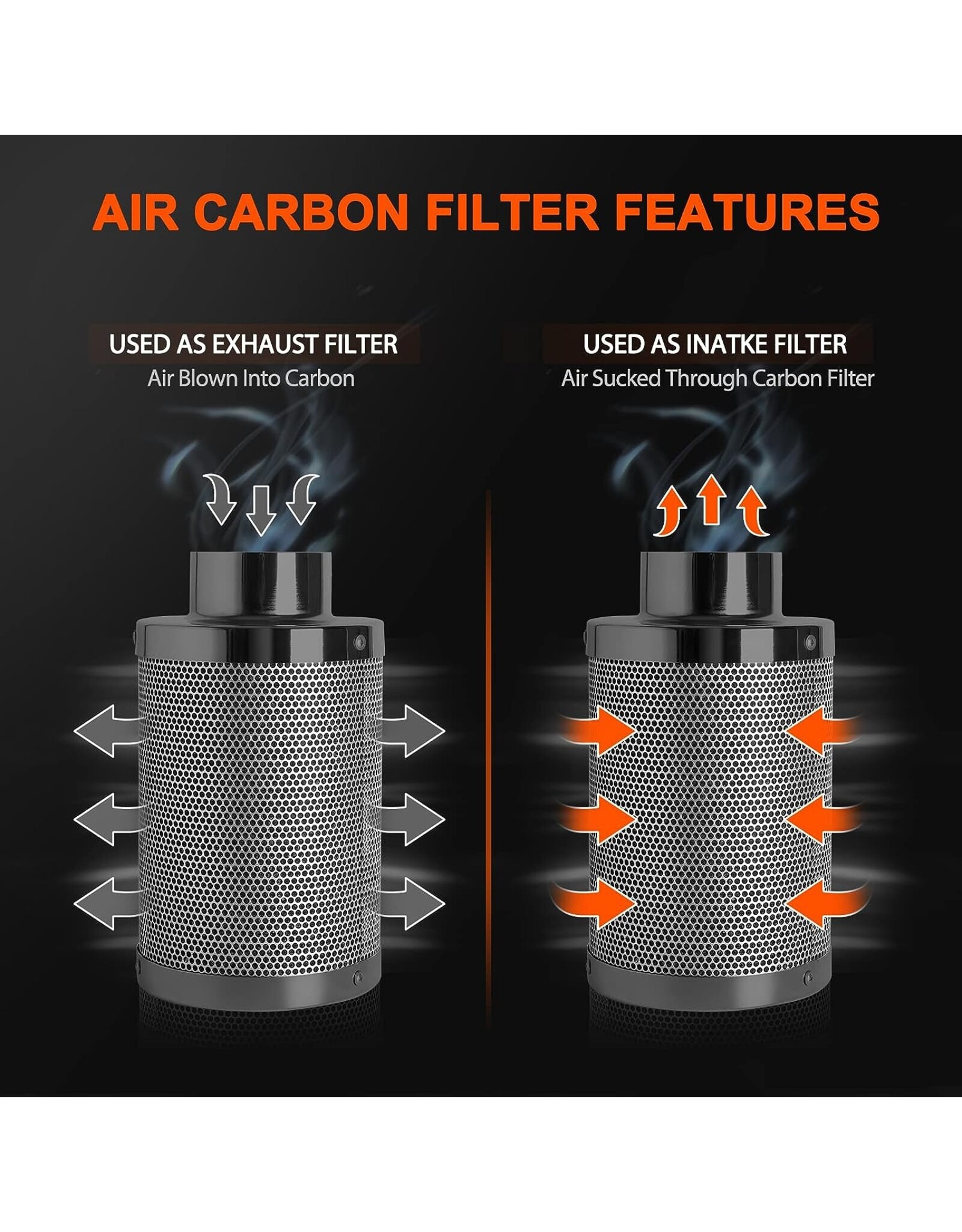 Spider Farmer Spider Farmer Carbon Filter 4 Inch