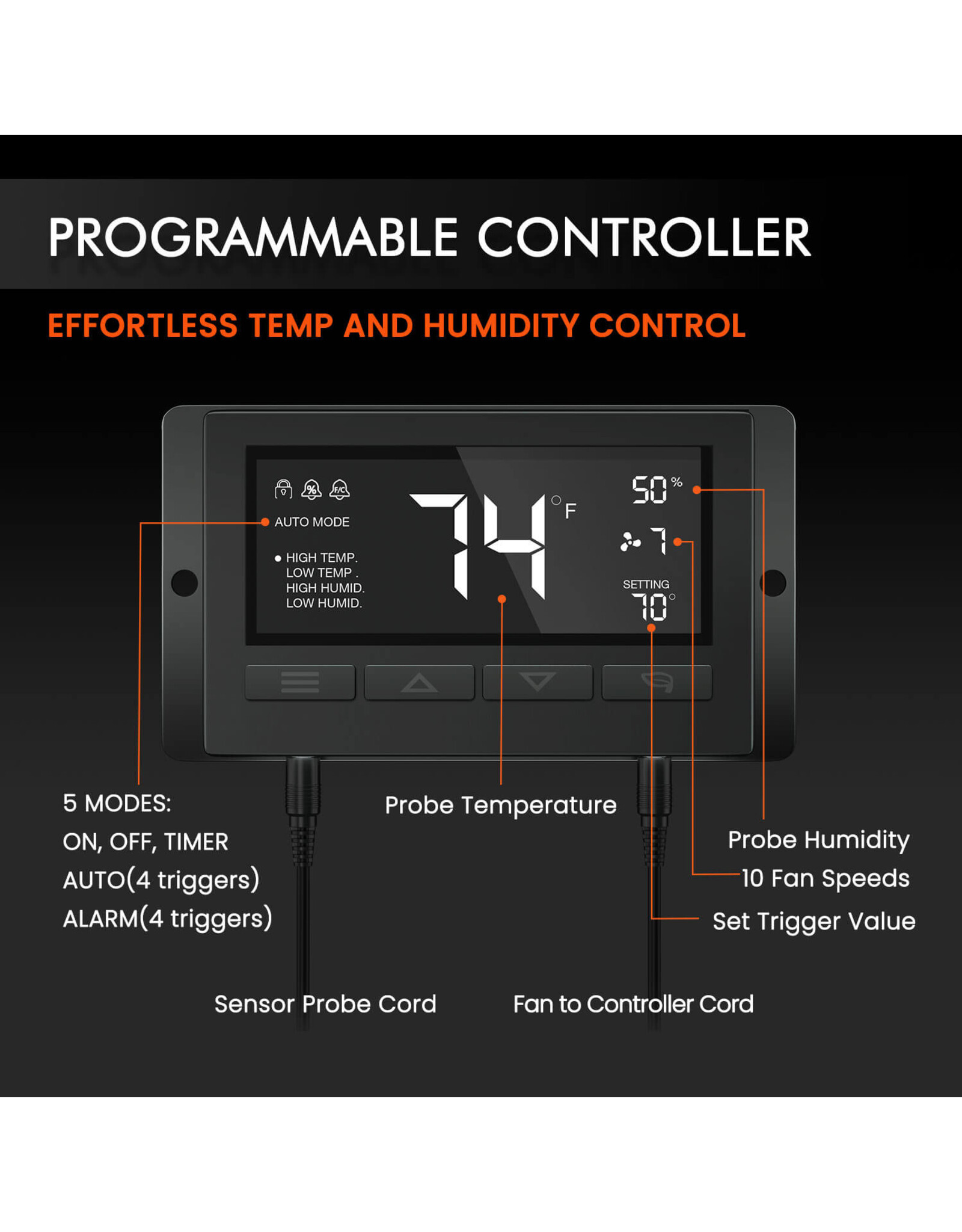Spider Farmer Spider Farmer 6 INCH  Inline Duct Fan with Temperature Humidity Controller 205CFM