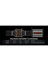 Spider Farmer Spider Farmer 4 INCH  Inline Duct Fan with Temperature Humidity Controller 205CFM  KIT