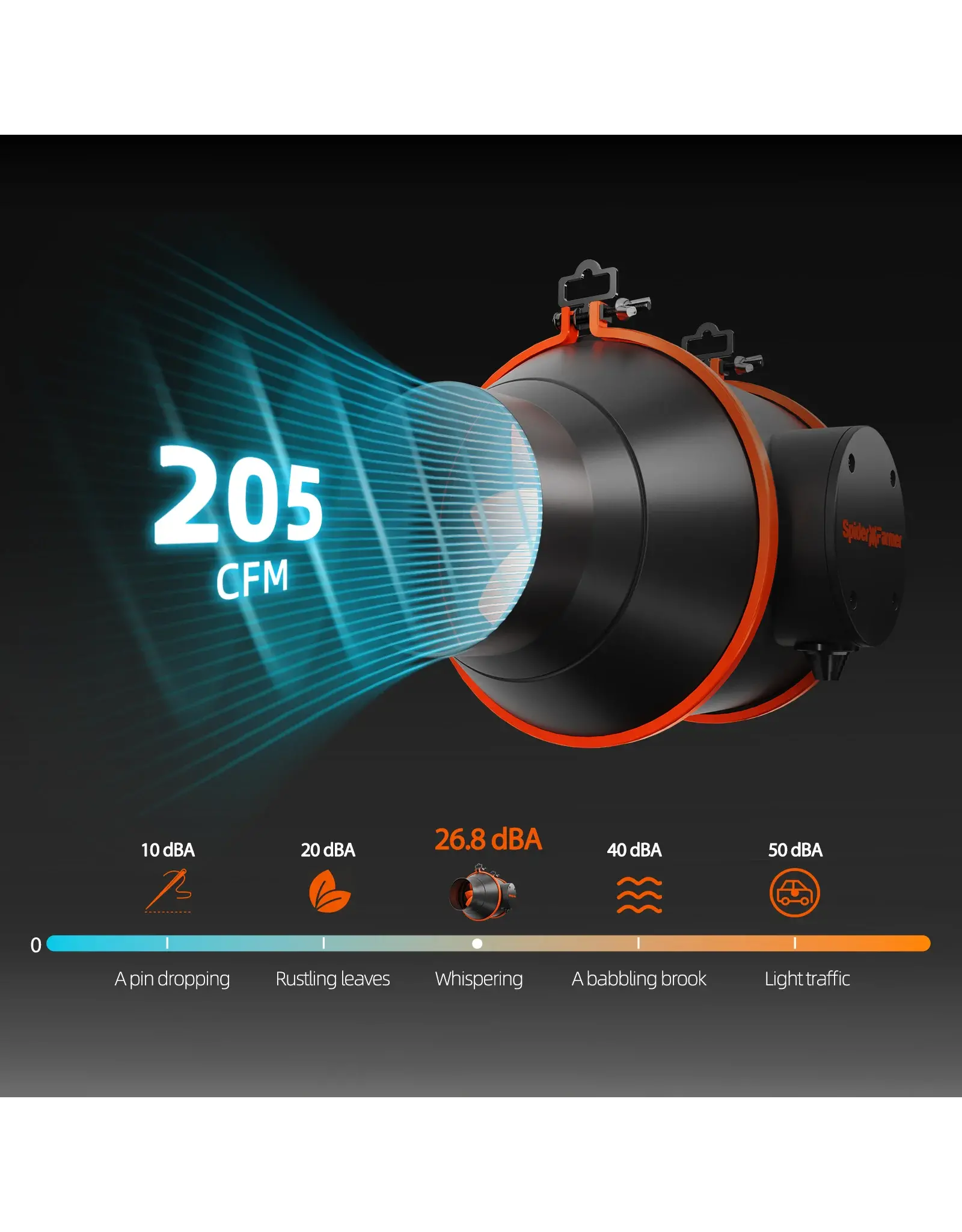 Spider Farmer Spider Farmer 4 INCH  Inline Duct Fan with Temperature Humidity Controller 205CFM  KIT
