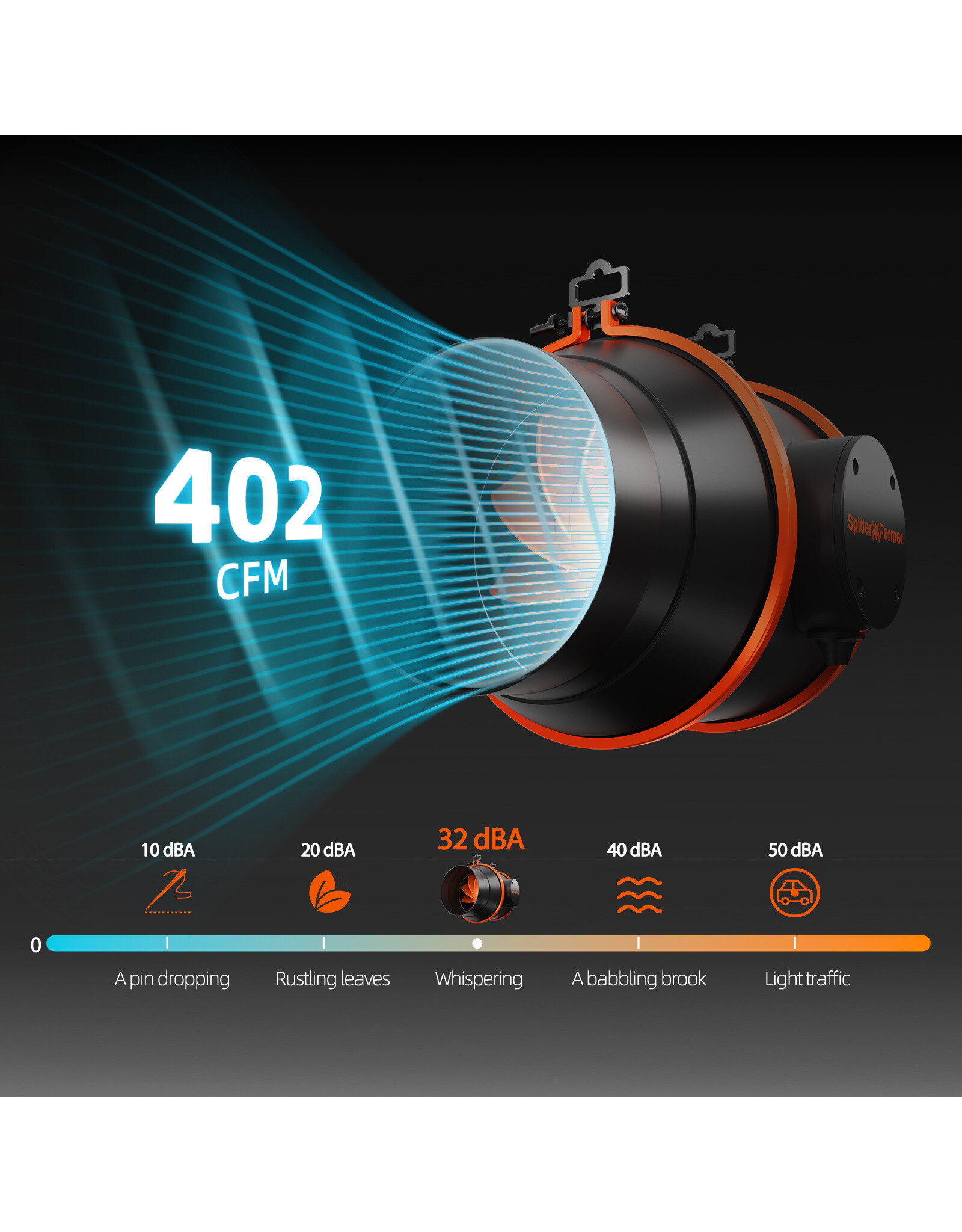 Spider Farmer Spider Farmer 6INCH  Inline Duct Fan with Temperature Humidity Controller 402 CFM  KIT