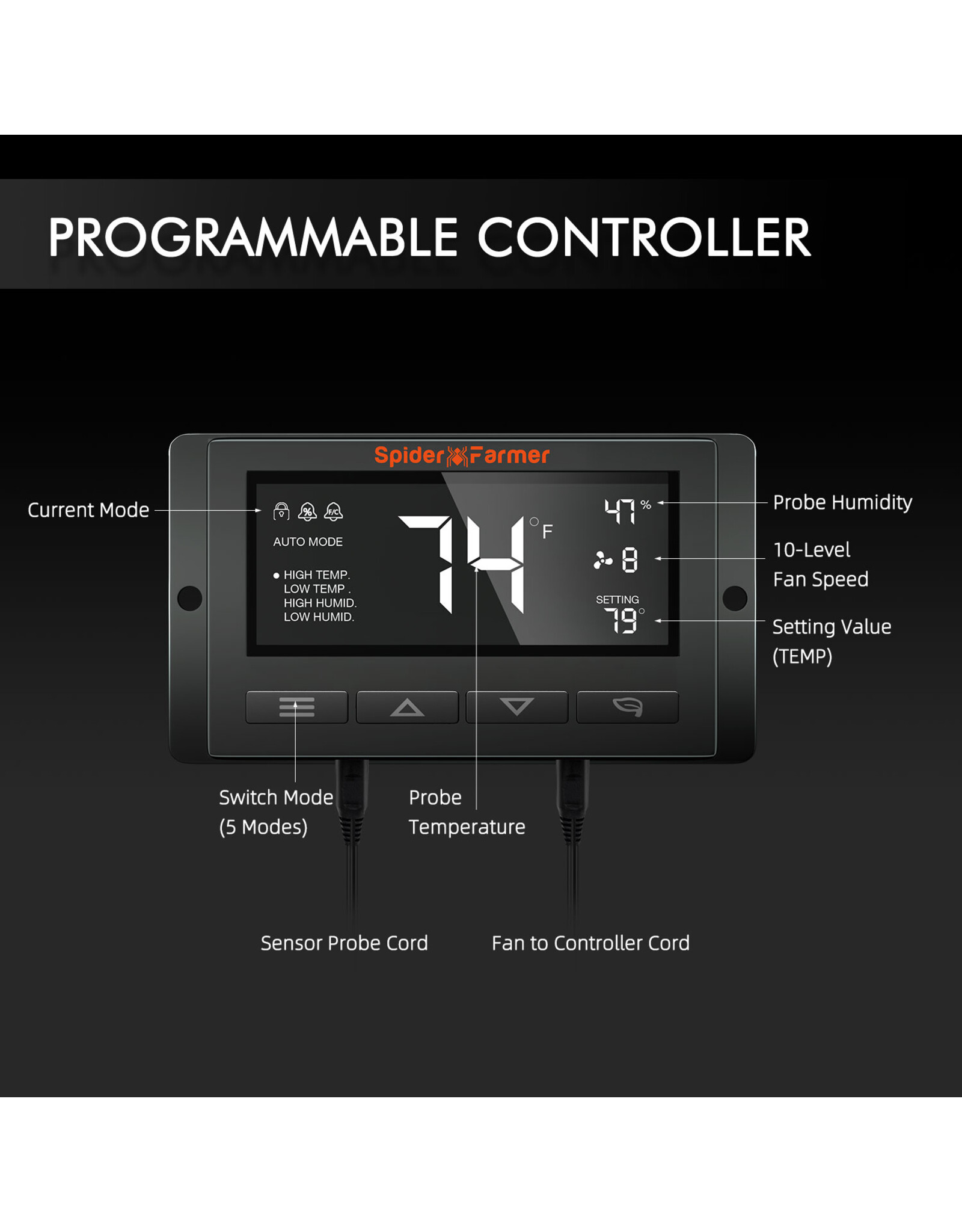 Spider Farmer Spider Farmer 6INCH  Inline Duct Fan with Temperature Humidity Controller 402 CFM  KIT