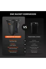 Spider Farmer Spider Farmer DWC Hydroponics Grow System   4 Buckets      Deep Water Culture