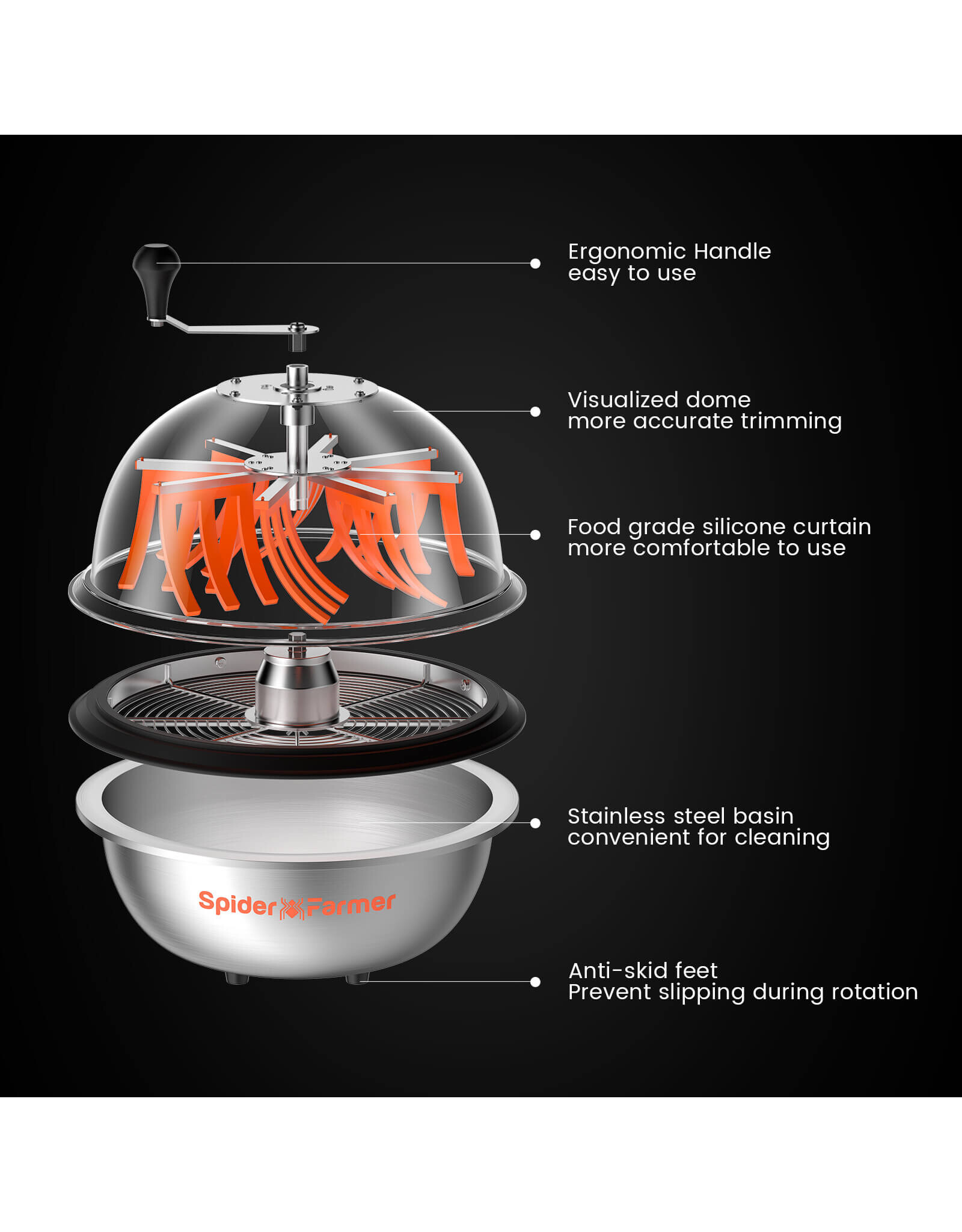 Spider Farmer Spider Farmer Bowl Trimmer