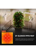 Spider Farmer Spider Farmer Glow30    32W    Full Spectrum Supplmental Light