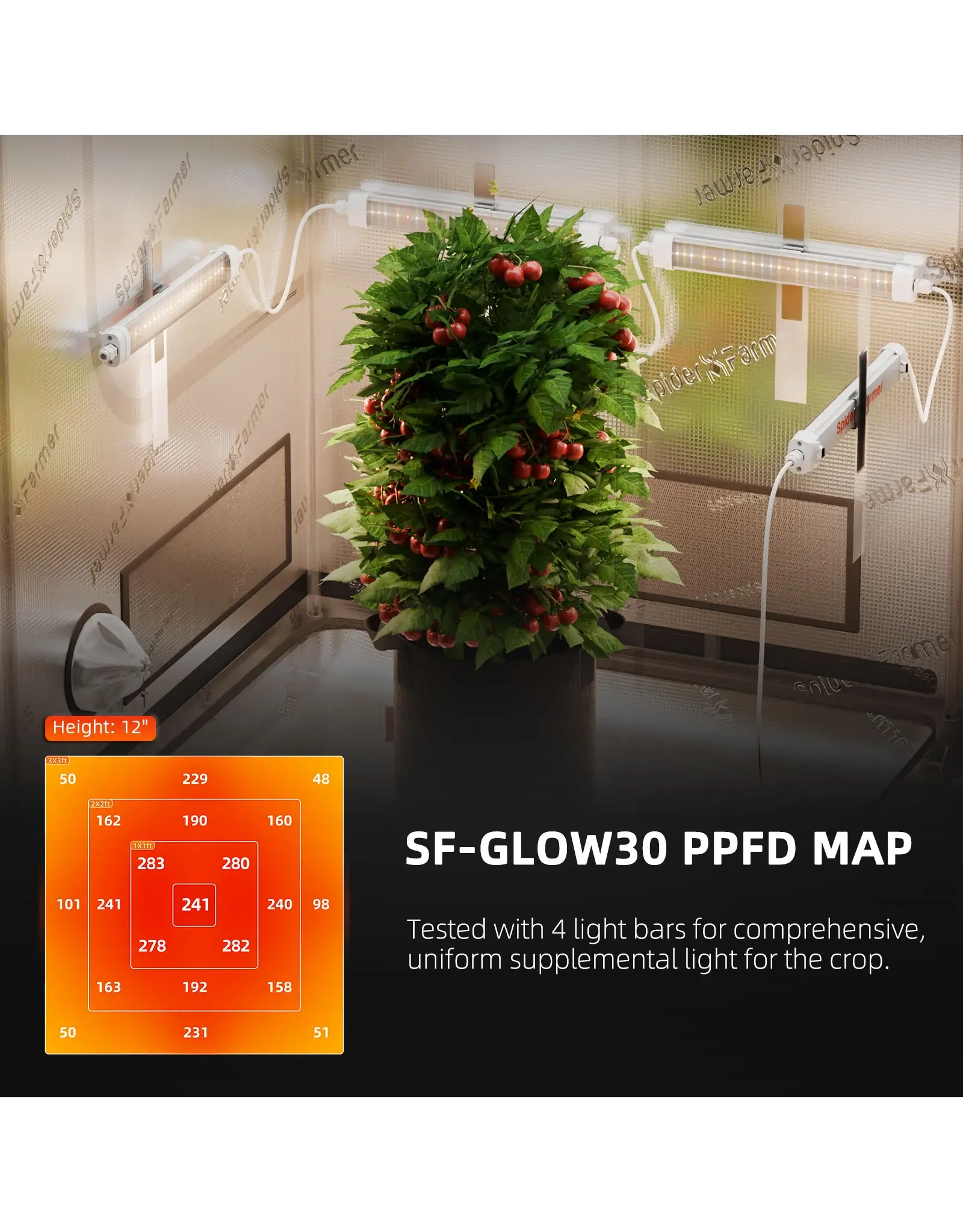 Spider Farmer Spider Farmer Glow30    32W    Full Spectrum Supplmental Light