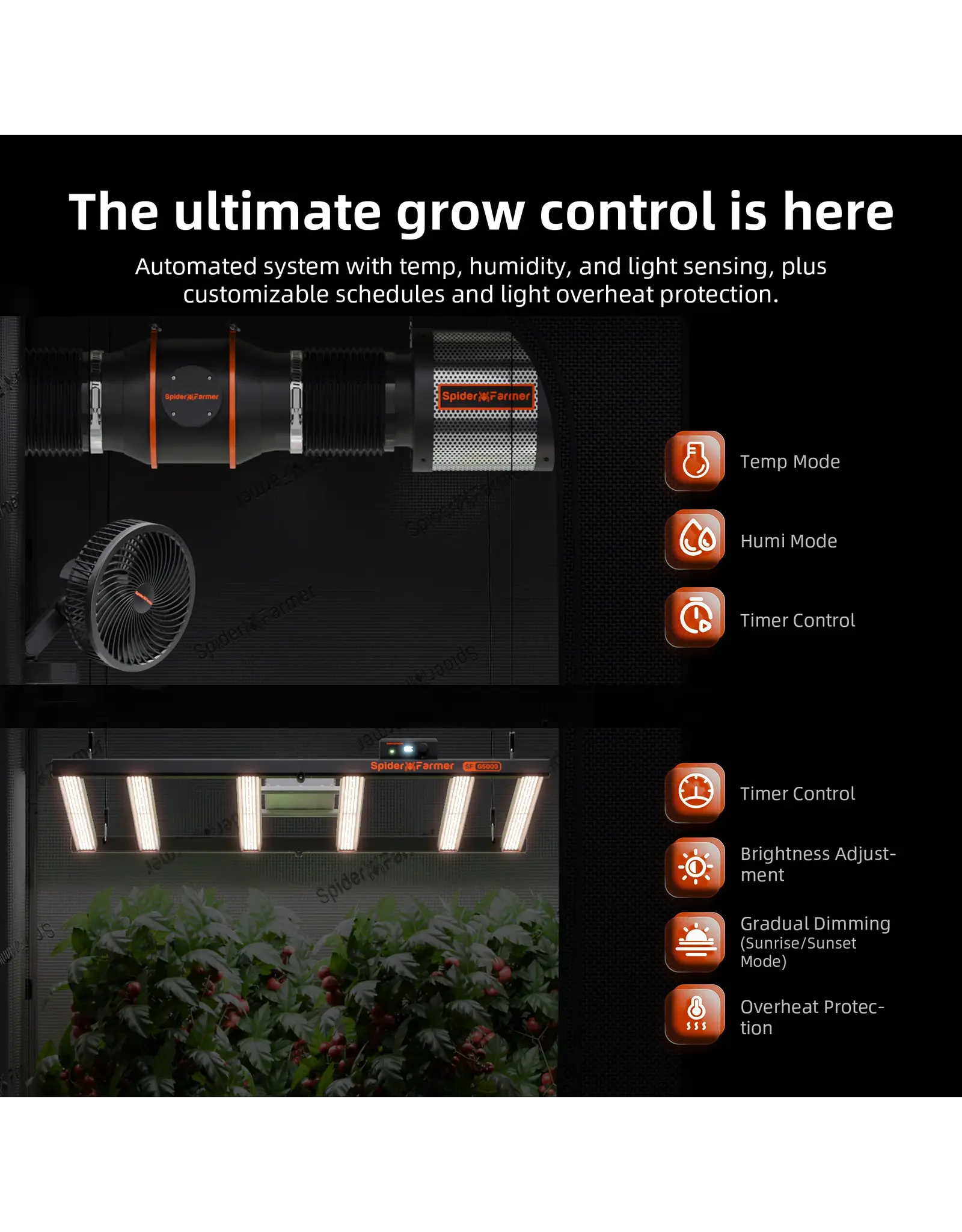 Spider Farmer Spider Farmer Controller Kit   AC5  Power     Smart Grow Light Controller GGS