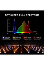 Spider Farmer Spider Farmer  70x70x160cm Complete Grow Tent Kit With Program  Controller SF1000(100W)