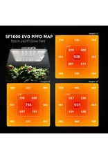 Spider Farmer Spider Farmer  70x70x160cm Complete Grow Tent Kit With Program  Controller SF1000(100W)
