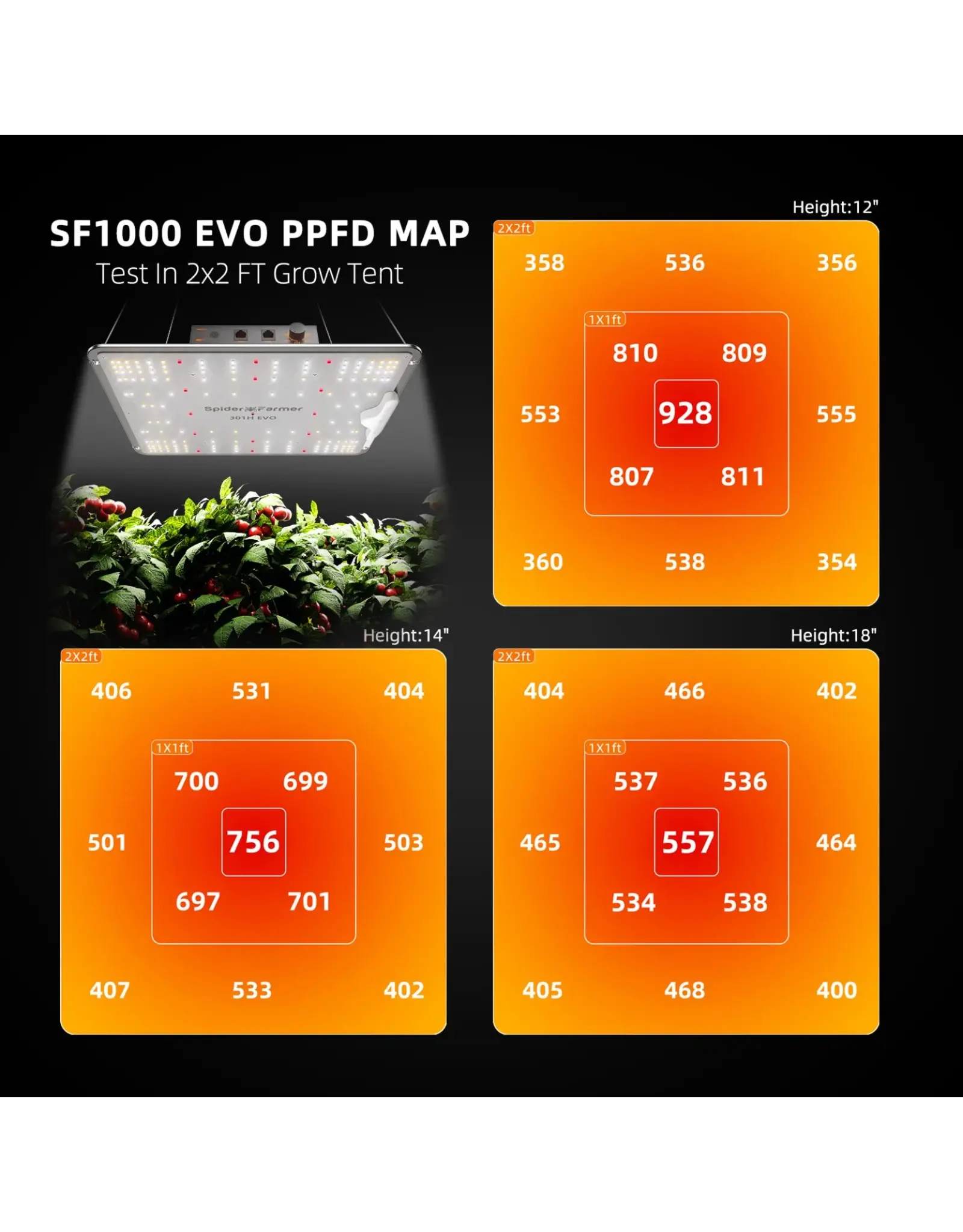 Spider Farmer Spider Farmer  70x70x160cm Complete Grow Tent Kit With Program  Controller SF1000(100W)