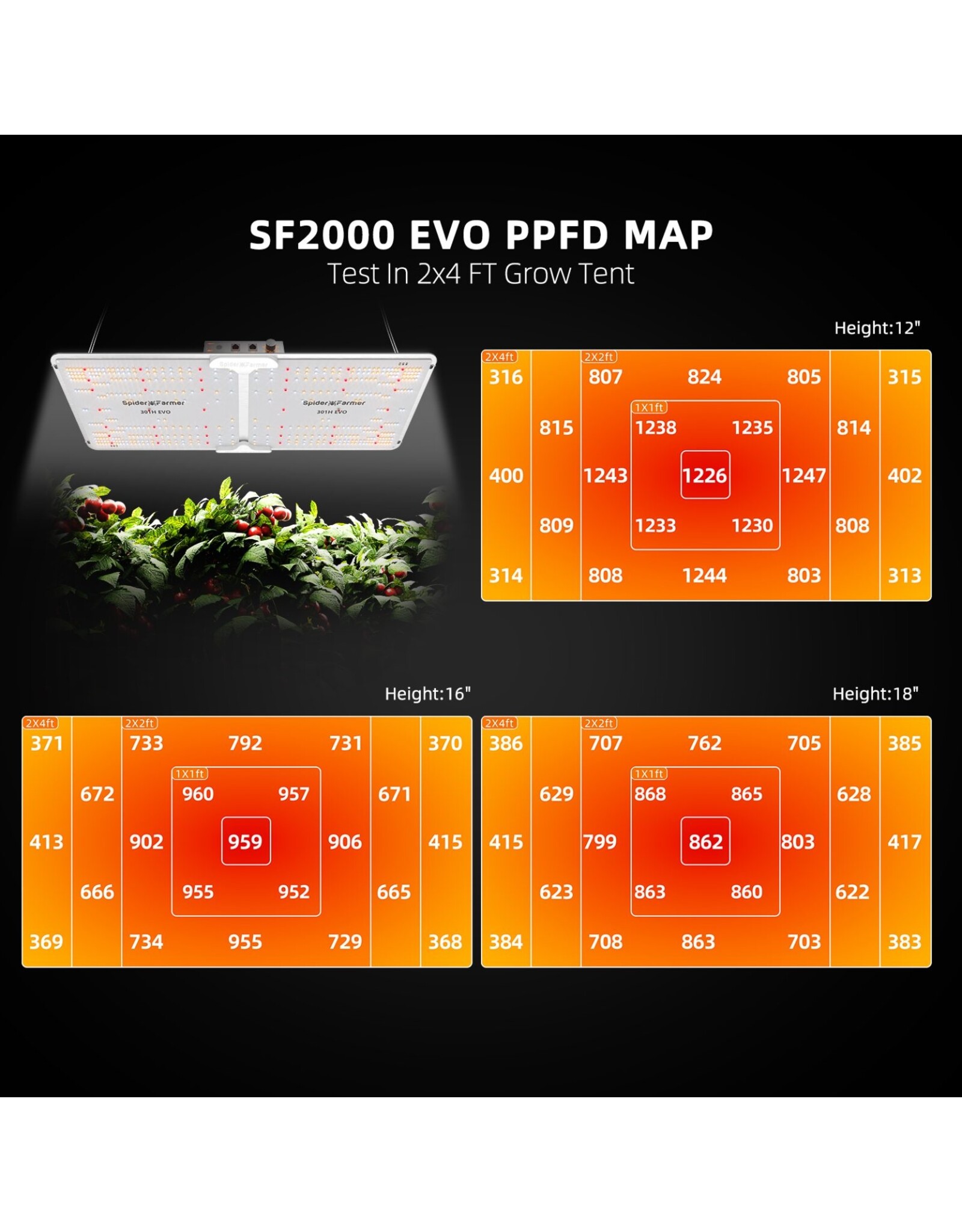 Spider Farmer Spider Farmer  120x60x180cm Complete Grow Tent Kit With Program  Controller  SF 2000(200W)
