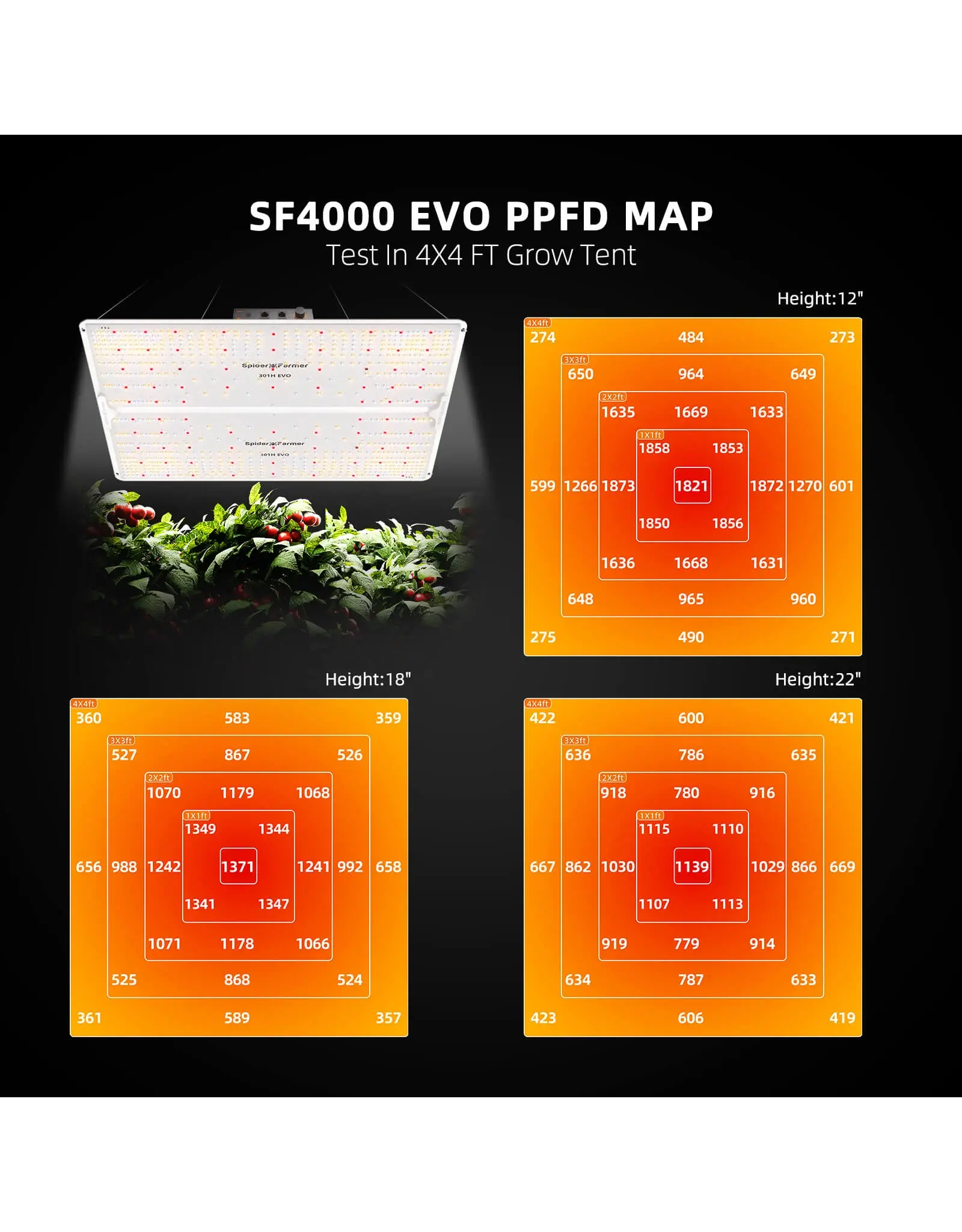 Spider Farmer Spider Farmer 120x120x200cm  Complete Grow Tent Kit With Program  Controller SF4000(450W)