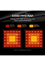 Spider Farmer Spider Farmer 90x90x180cm Complete Grow Tent Kit With Program  Controller  G 3000   (300W)
