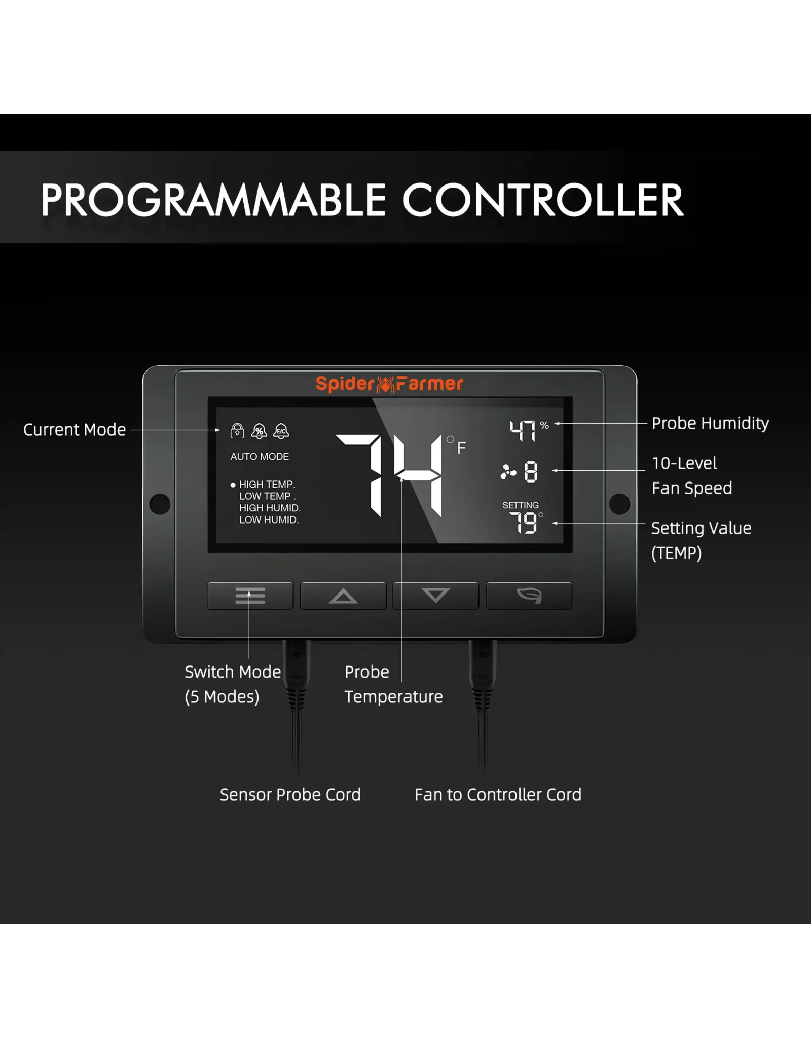 Spider Farmer Spider Farmer 90x90x180cm Complete Grow Tent Kit With Program  Controller SE 3000 (320W)