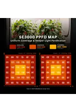 Spider Farmer Spider Farmer 90x90x180cm Complete Grow Tent Kit With Program  Controller SE 3000 (320W)