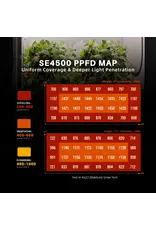 Spider Farmer Spider Farmer 140x70x200cm Complete Grow Tent Kit With Program  Controller SE 4500 (320W)