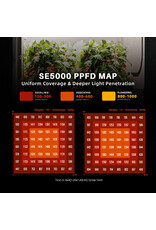 Spider Farmer Spider Farmer120x120x200cm Complete Grow Tent Kit With Program  Controller SE5000 (480W)