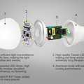 Mi-Light LED Bulb 6W RGB+CCT | 2 jaar garantie